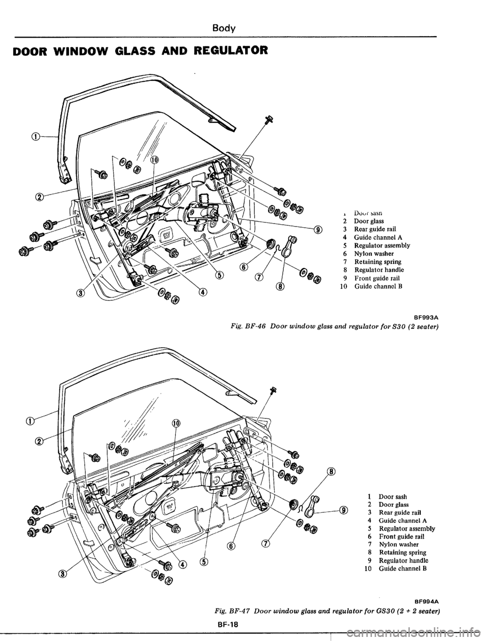 DATSUN 510 1979  Service Repair Manual 