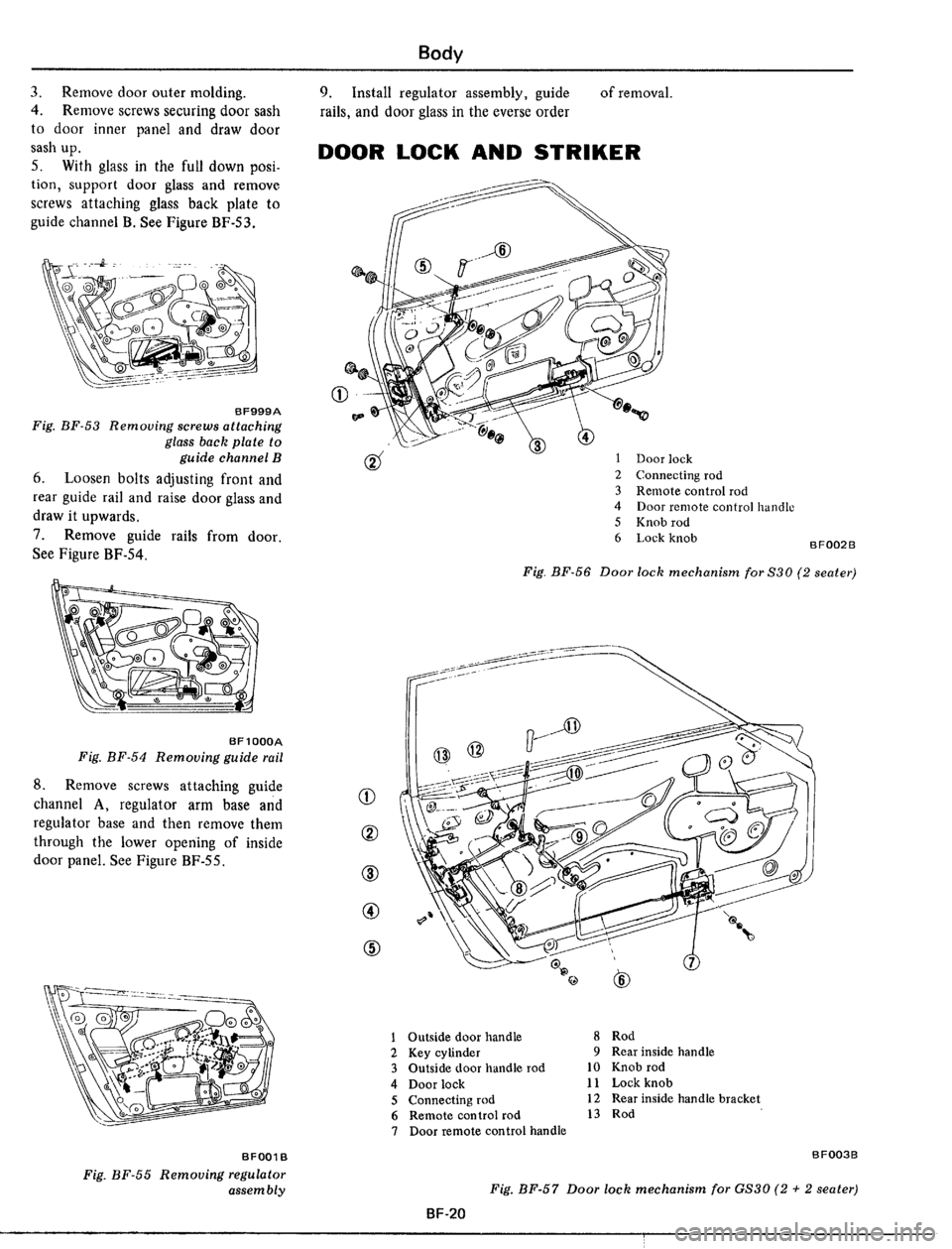 DATSUN 510 1979  Service Repair Manual 