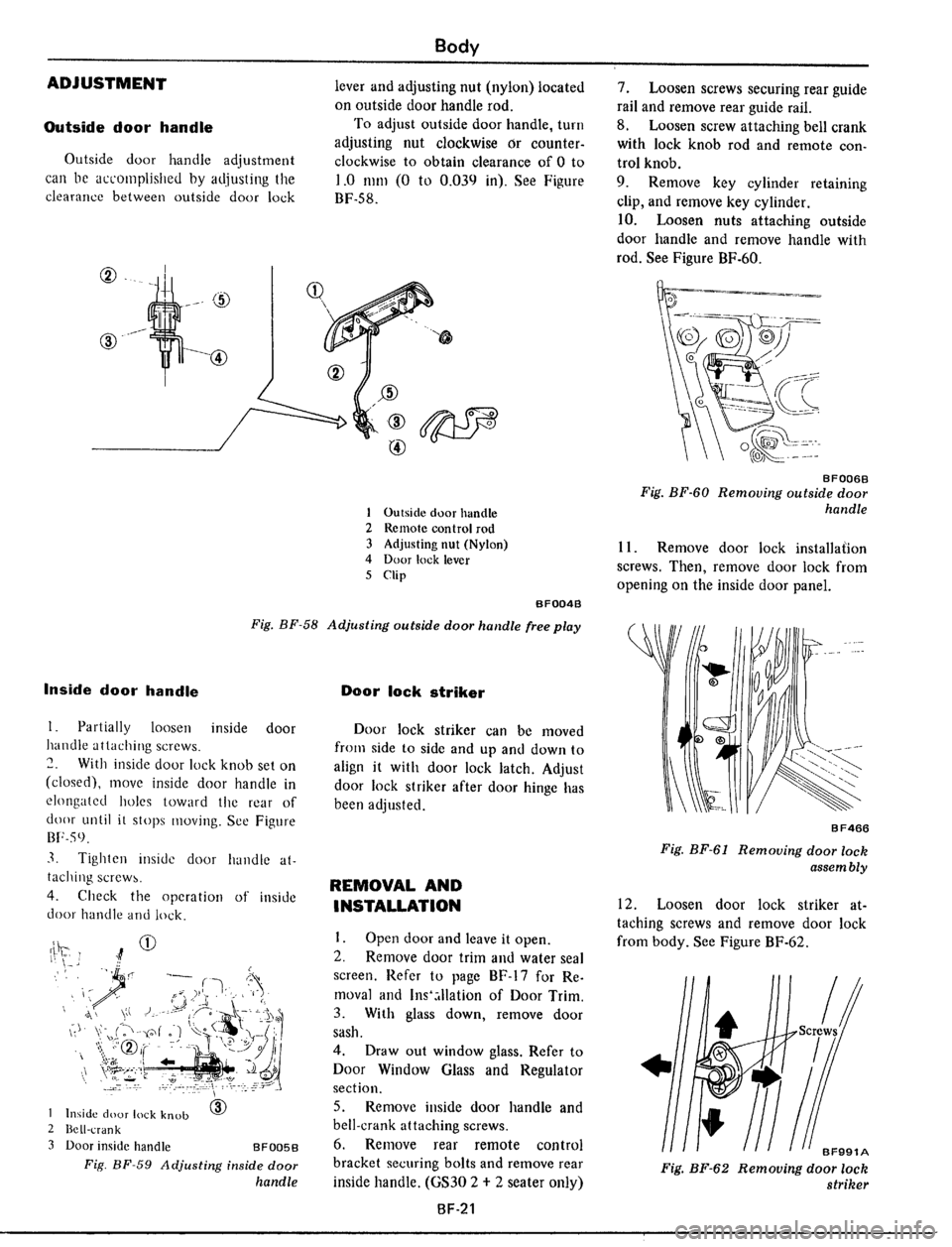 DATSUN 510 1979  Service Repair Manual 
