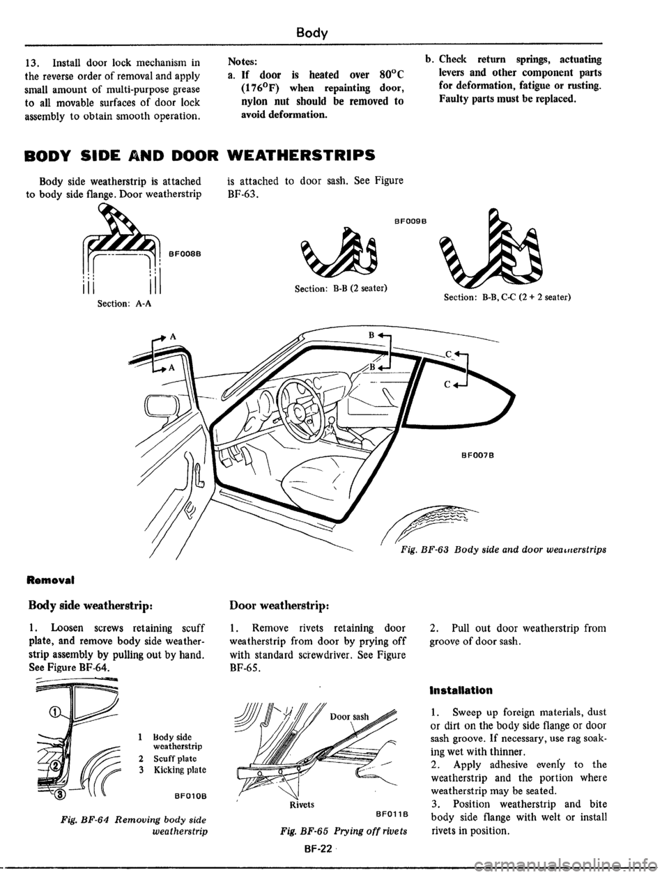 DATSUN 510 1979  Service Repair Manual 