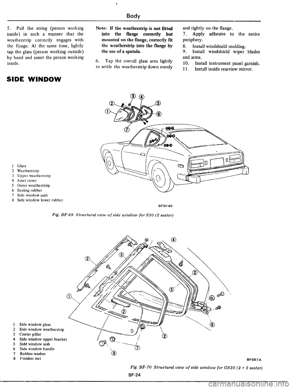 DATSUN 510 1979  Service Repair Manual 