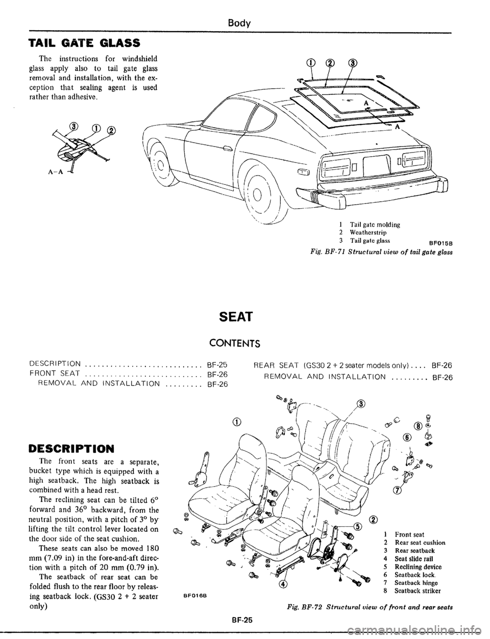 DATSUN 510 1979  Service Repair Manual 