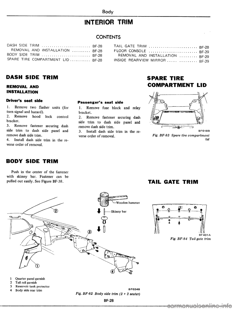 DATSUN 510 1979  Service Repair Manual 
