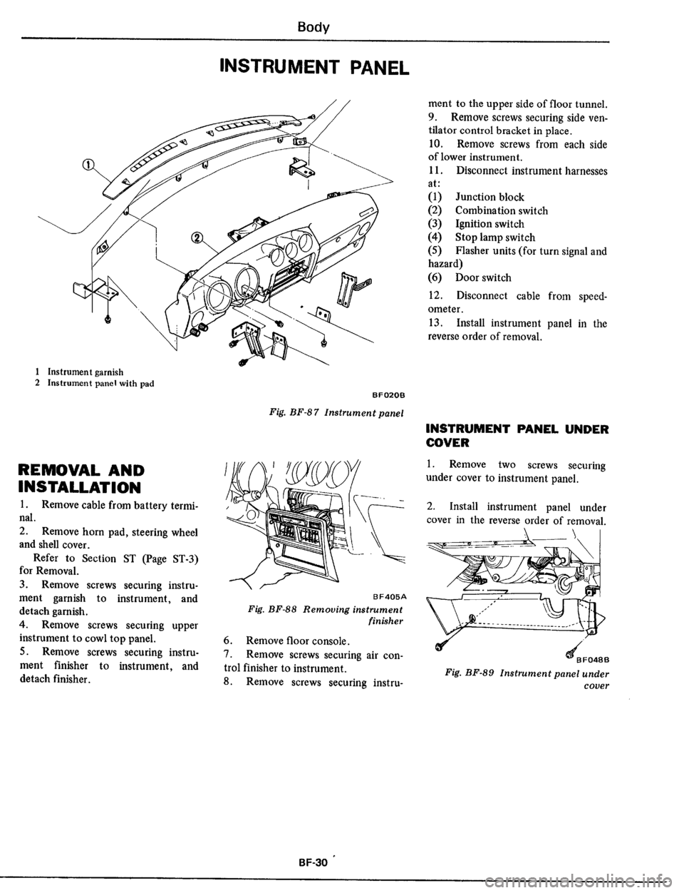 DATSUN 510 1979  Service Repair Manual 