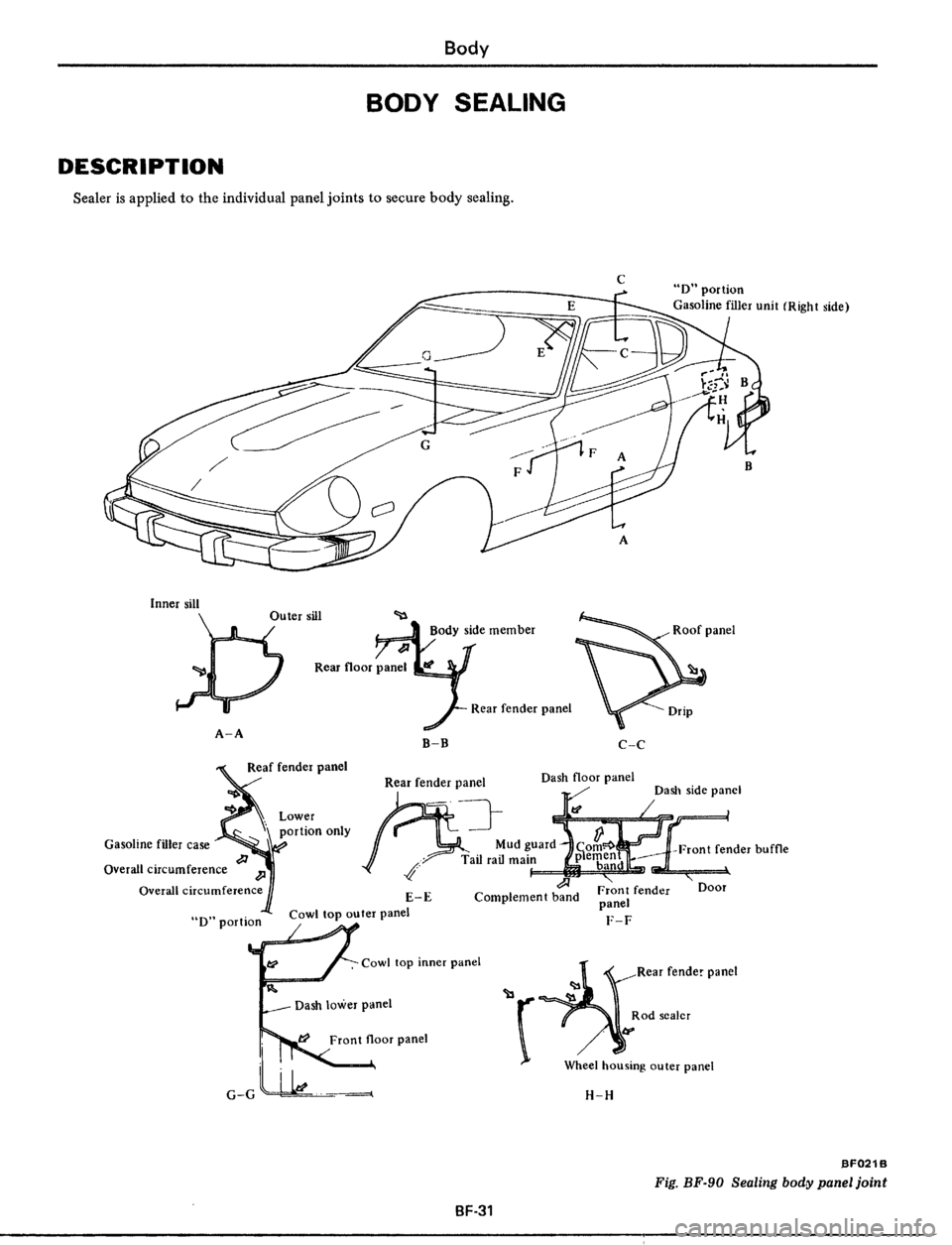 DATSUN 510 1979  Service Repair Manual 