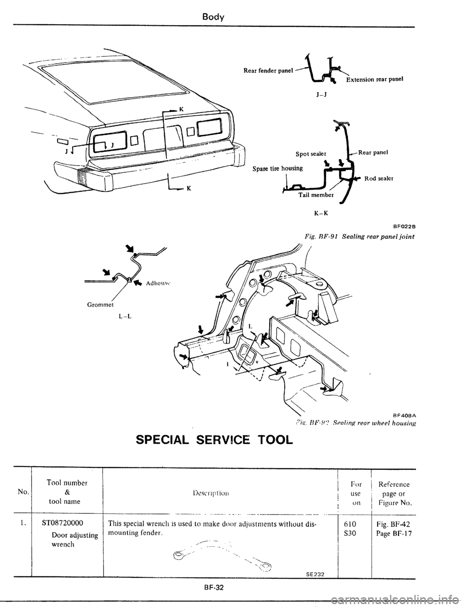 DATSUN 510 1979  Service Repair Manual 