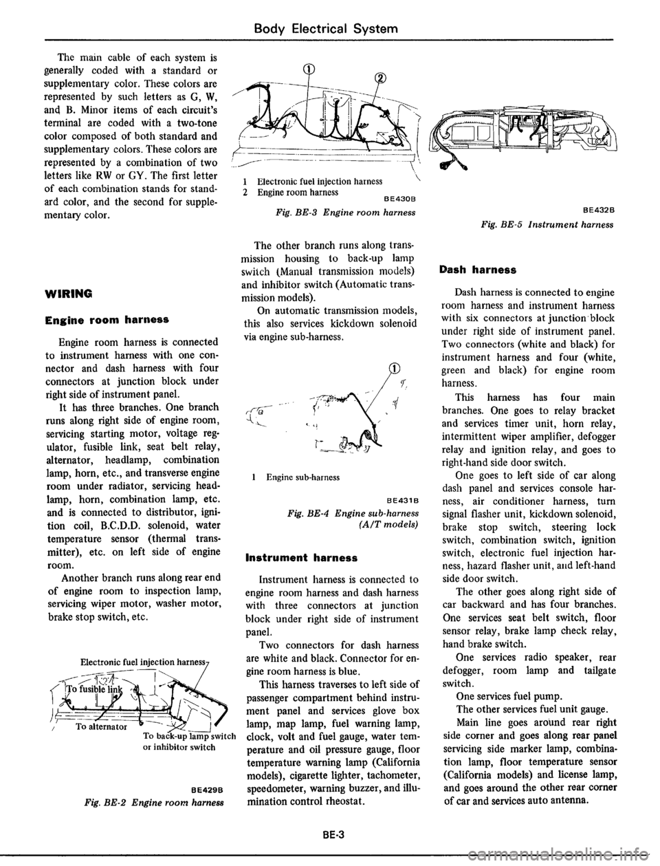 DATSUN 510 1979  Service Repair Manual 