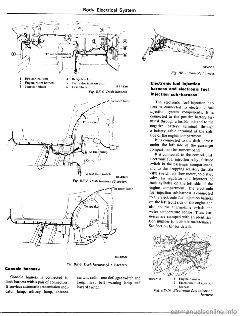 DATSUN 510 1979  Service Repair Manual 