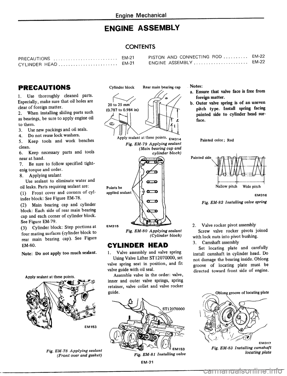 DATSUN 510 1979 Service Workshop Manual DATSUN 510 1979 Service Workshop Manual