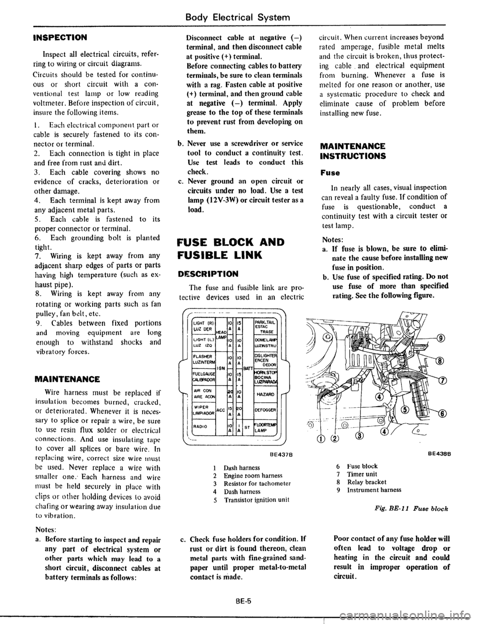 DATSUN 510 1979  Service Repair Manual 