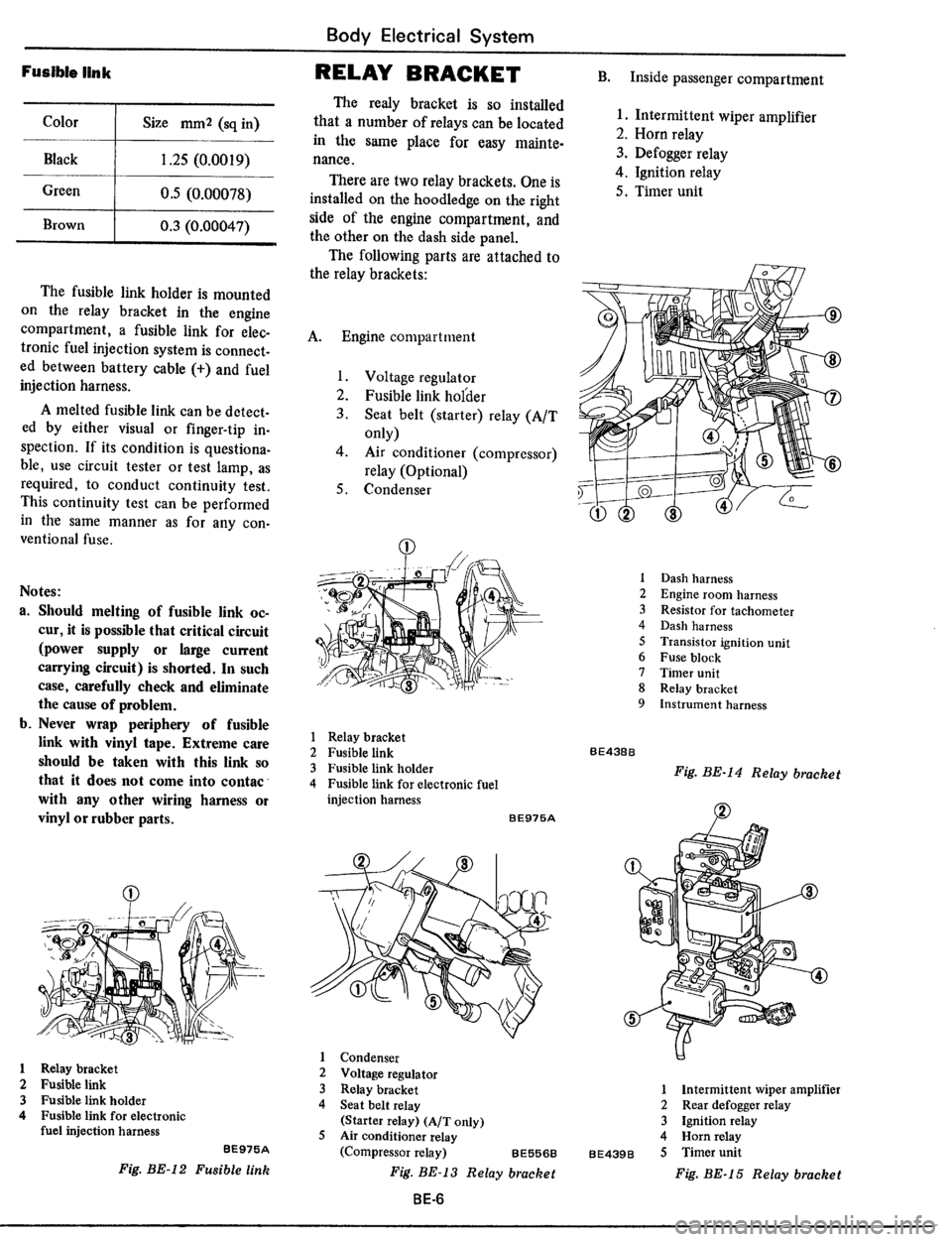 DATSUN 510 1979  Service Repair Manual 