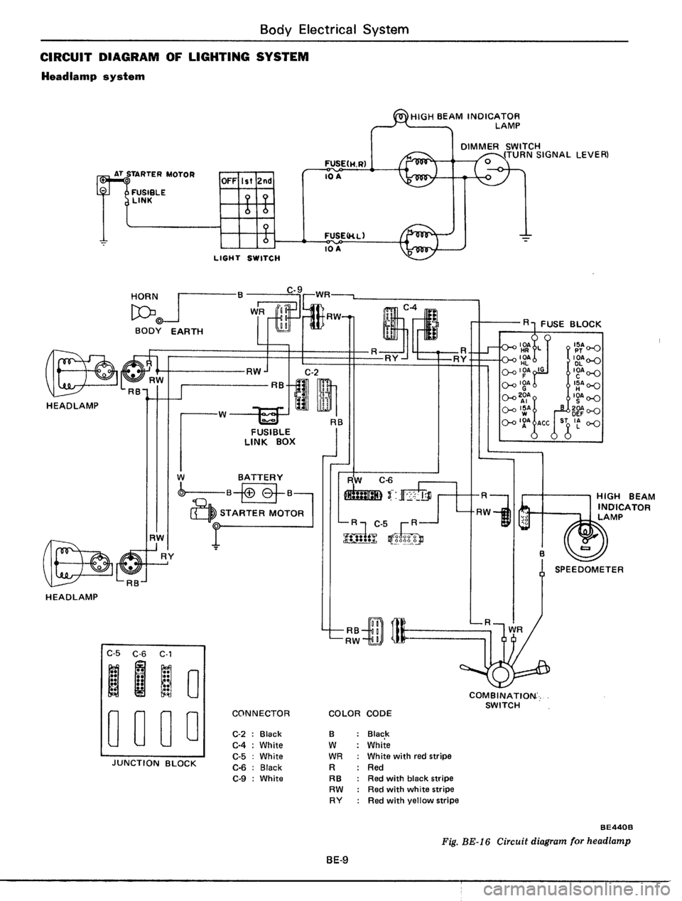 DATSUN 510 1979  Service Repair Manual 
