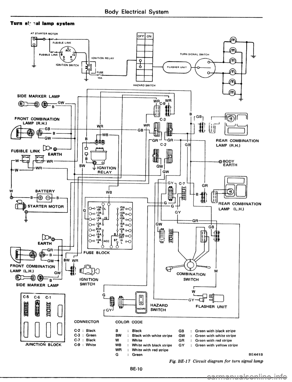 DATSUN 510 1979  Service Repair Manual 