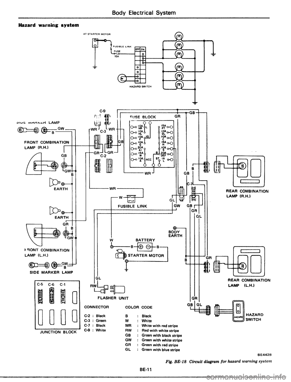 DATSUN 510 1979  Service Repair Manual 
