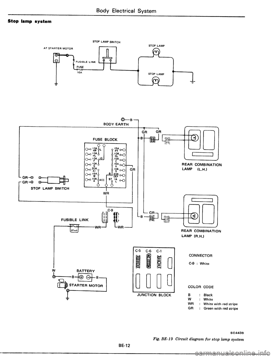 DATSUN 510 1979  Service Repair Manual 