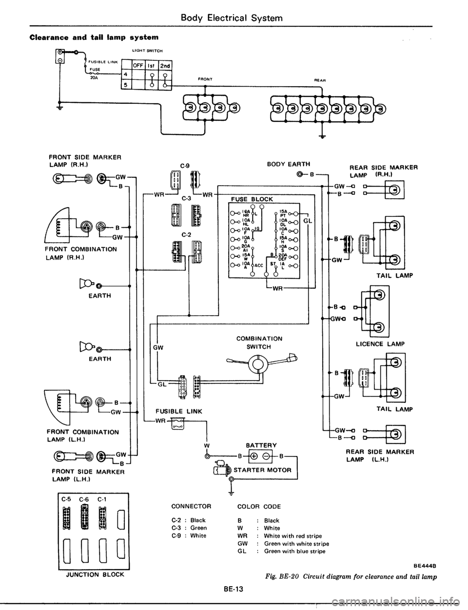 DATSUN 510 1979  Service Repair Manual 