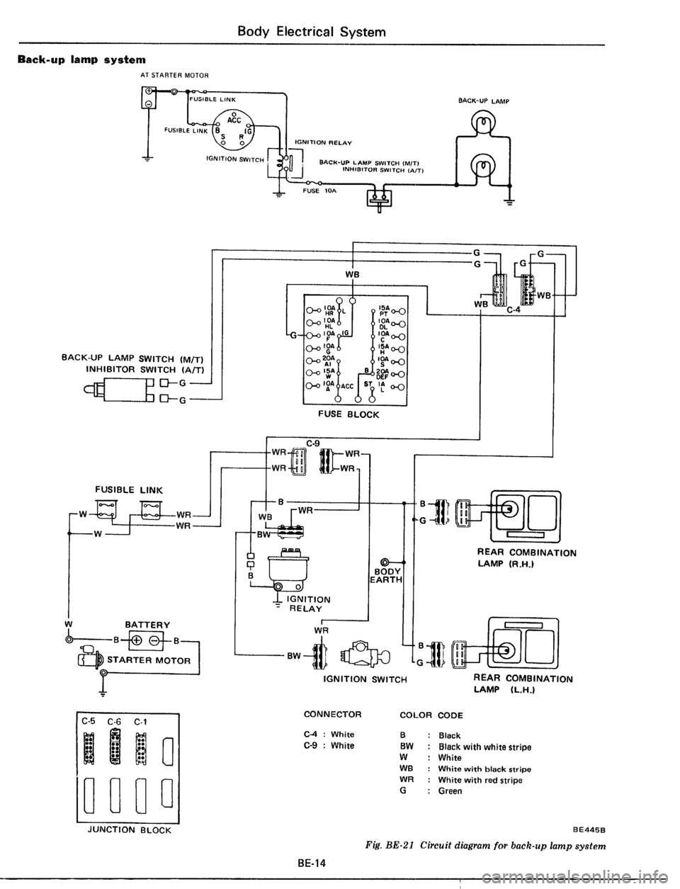 DATSUN 510 1979  Service Repair Manual 