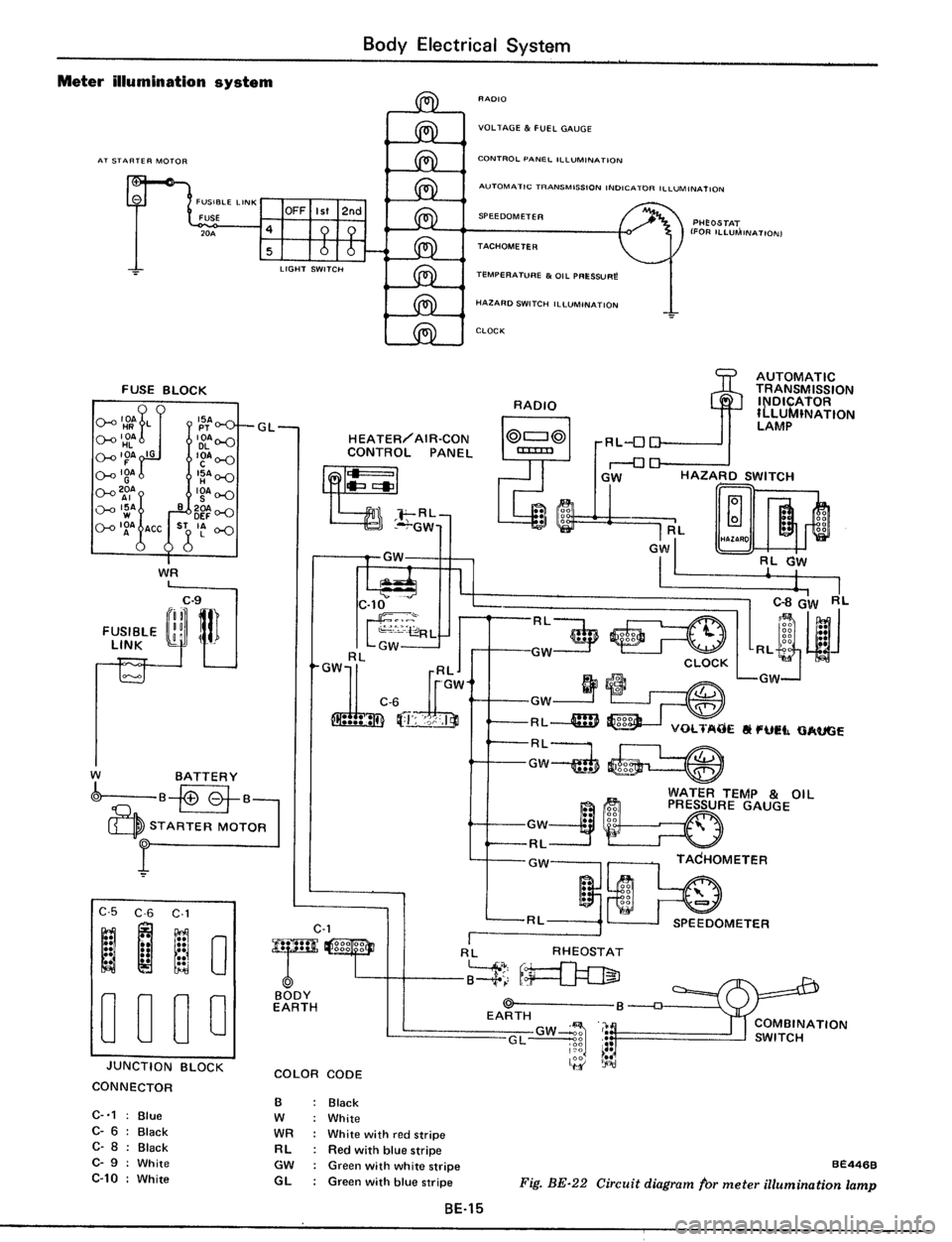 DATSUN 510 1979  Service Repair Manual 
