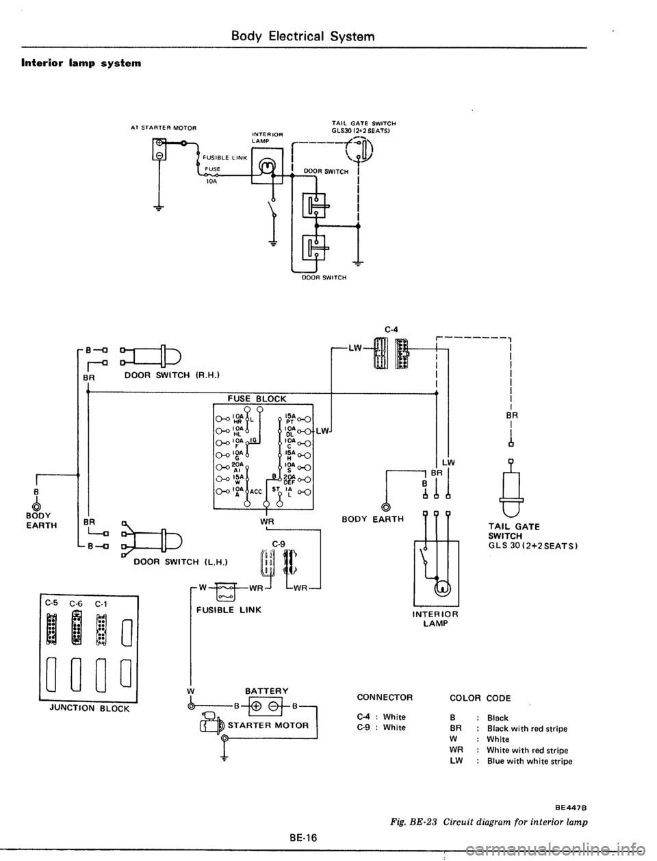 DATSUN 510 1979  Service Repair Manual 