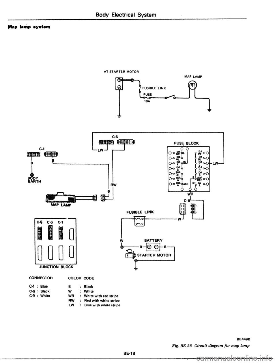 DATSUN 510 1979  Service Repair Manual 