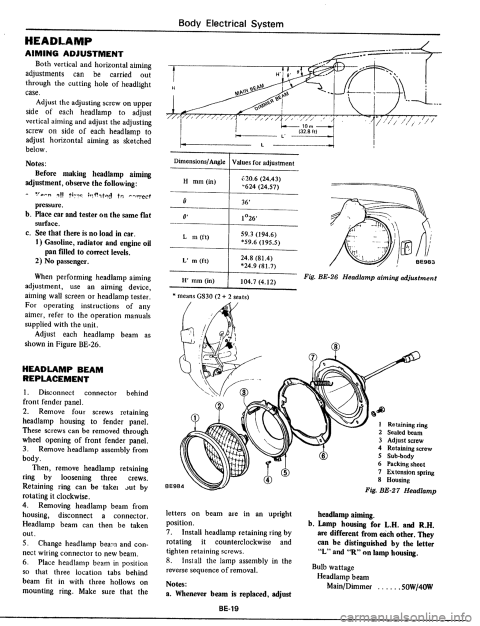 DATSUN 510 1979  Service Repair Manual 