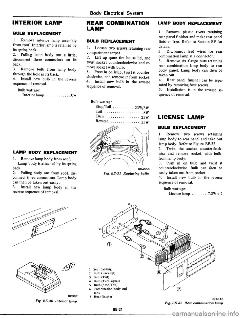 DATSUN 510 1979  Service Repair Manual 