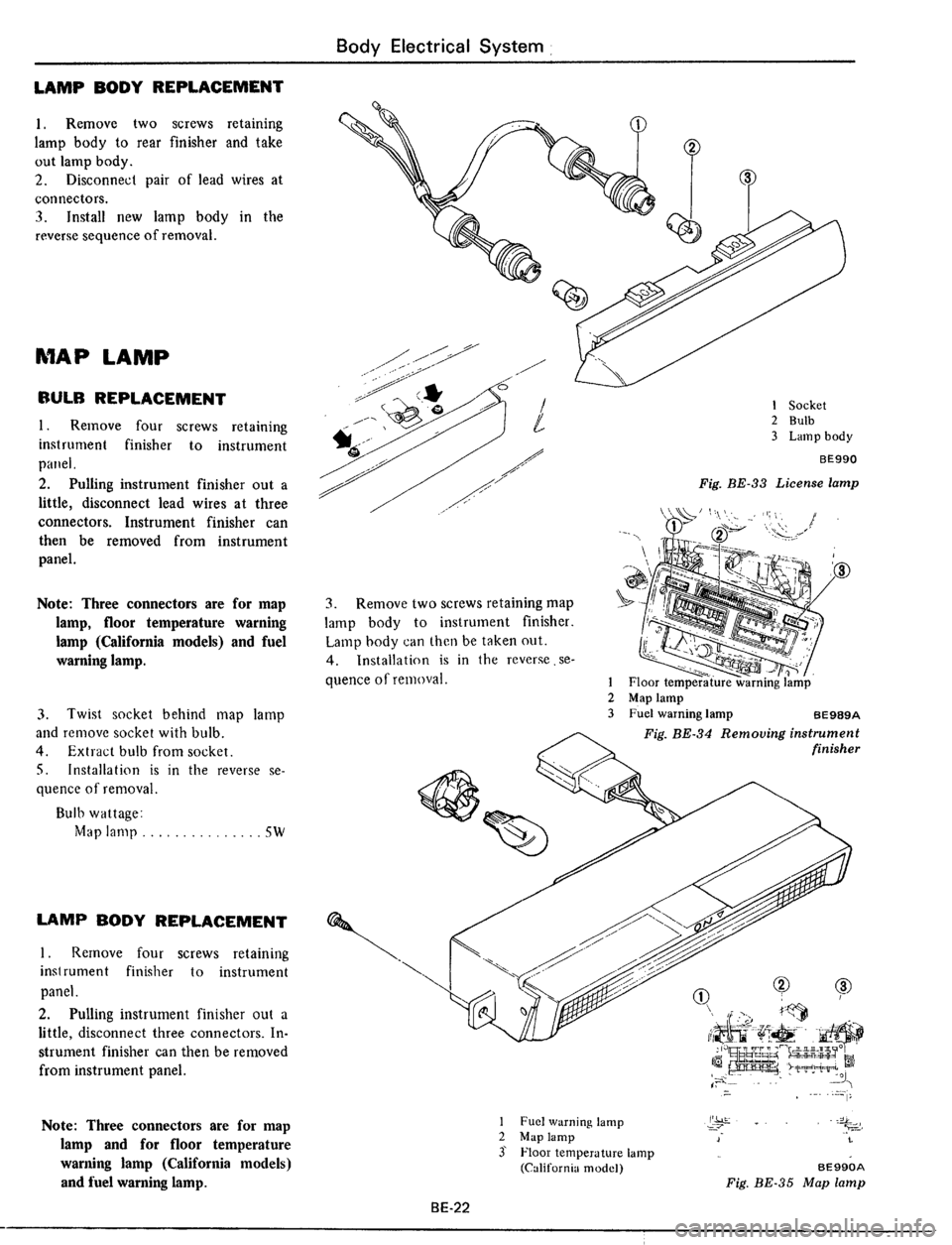DATSUN 510 1979  Service Repair Manual 