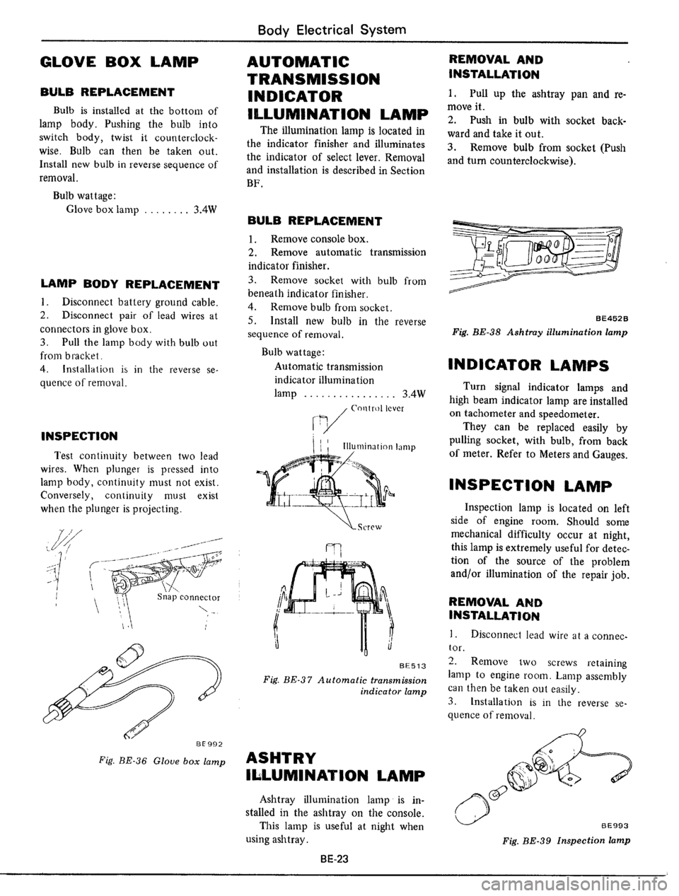 DATSUN 510 1979  Service Repair Manual 