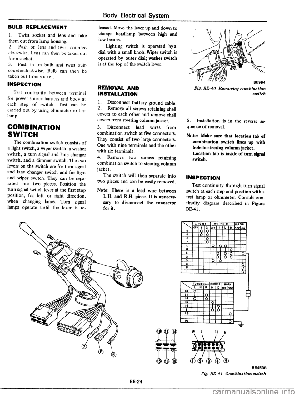DATSUN 510 1979  Service Repair Manual 
