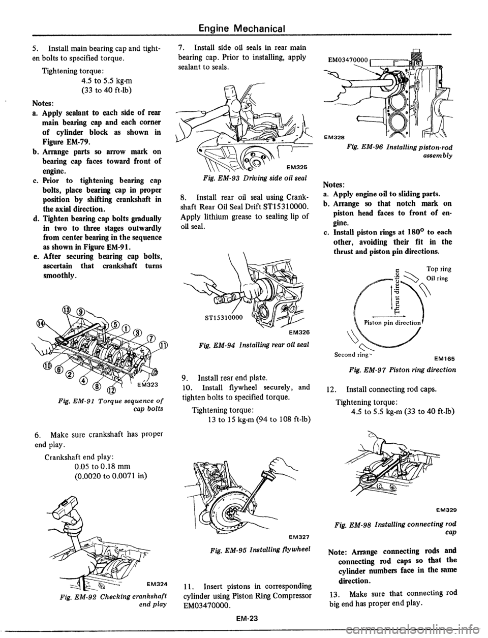 DATSUN 510 1979 Service Workshop Manual DATSUN 510 1979 Service Workshop Manual