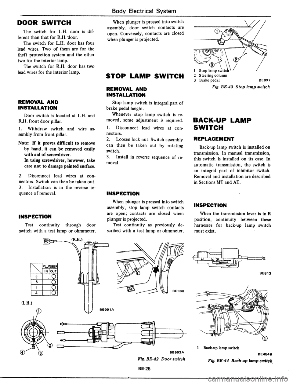 DATSUN 510 1979  Service Repair Manual 