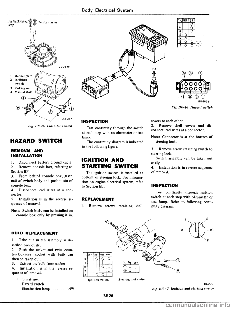 DATSUN 510 1979  Service Repair Manual 