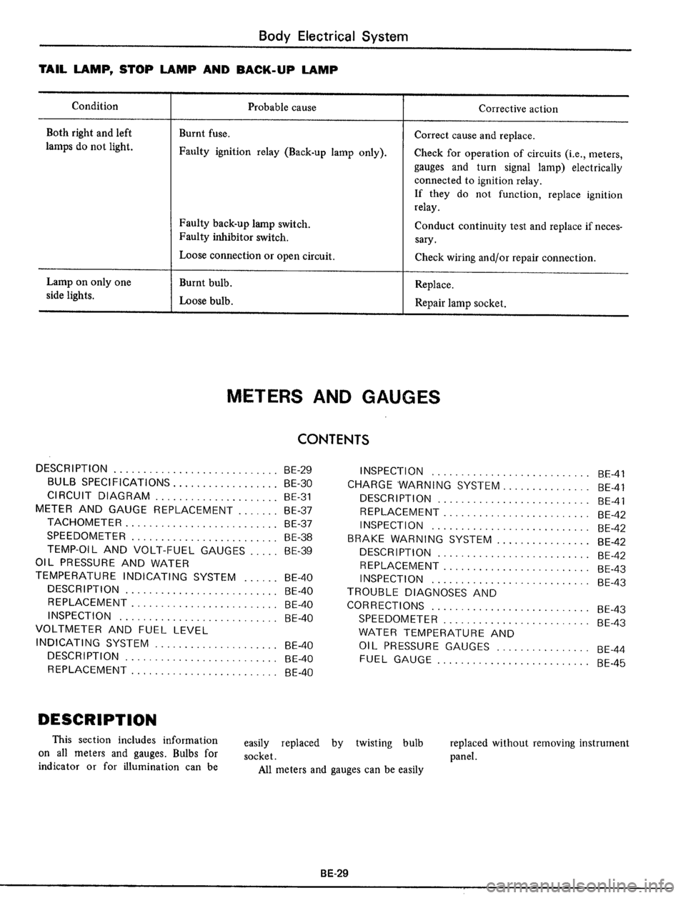 DATSUN 510 1979  Service Repair Manual 