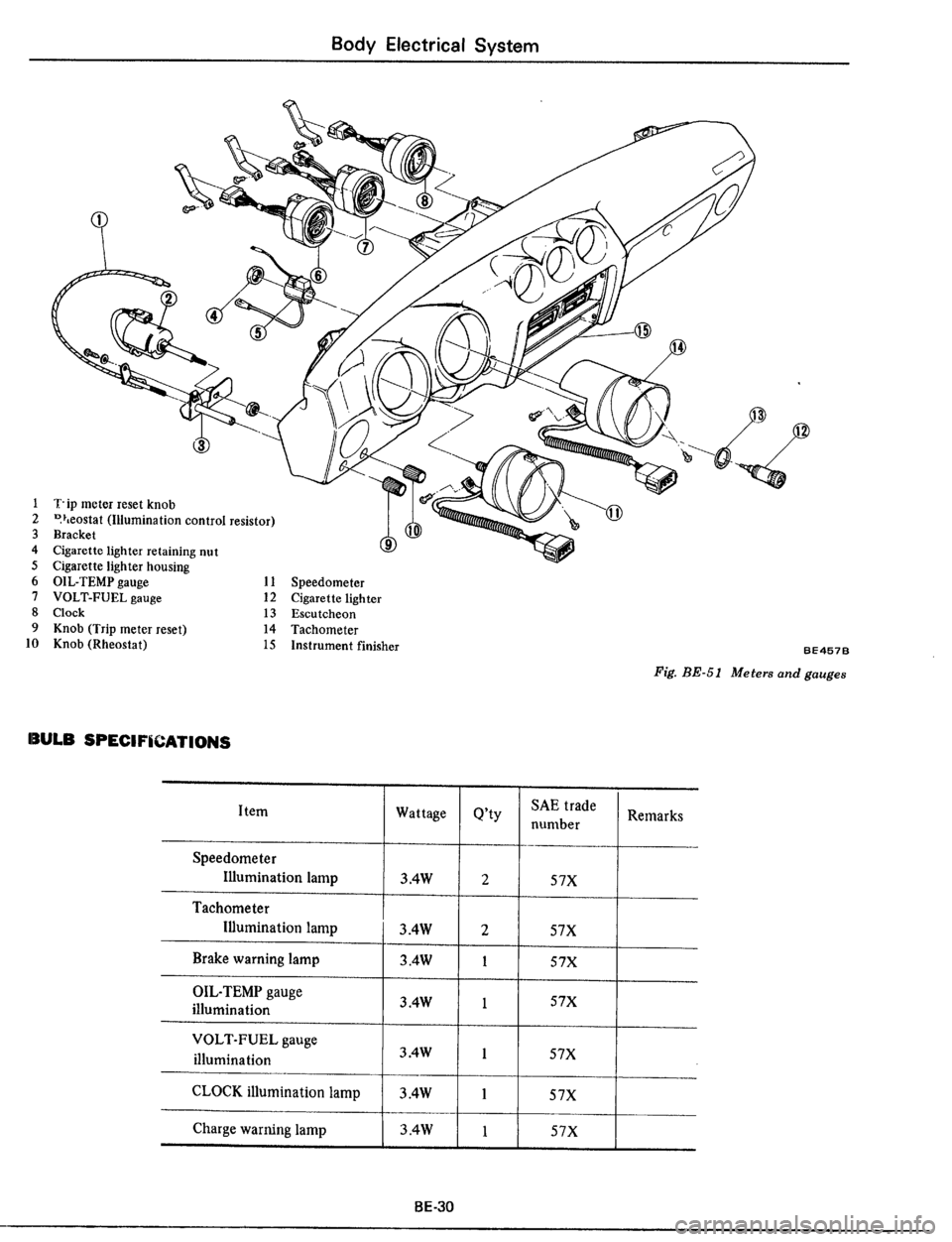 DATSUN 510 1979  Service Repair Manual 