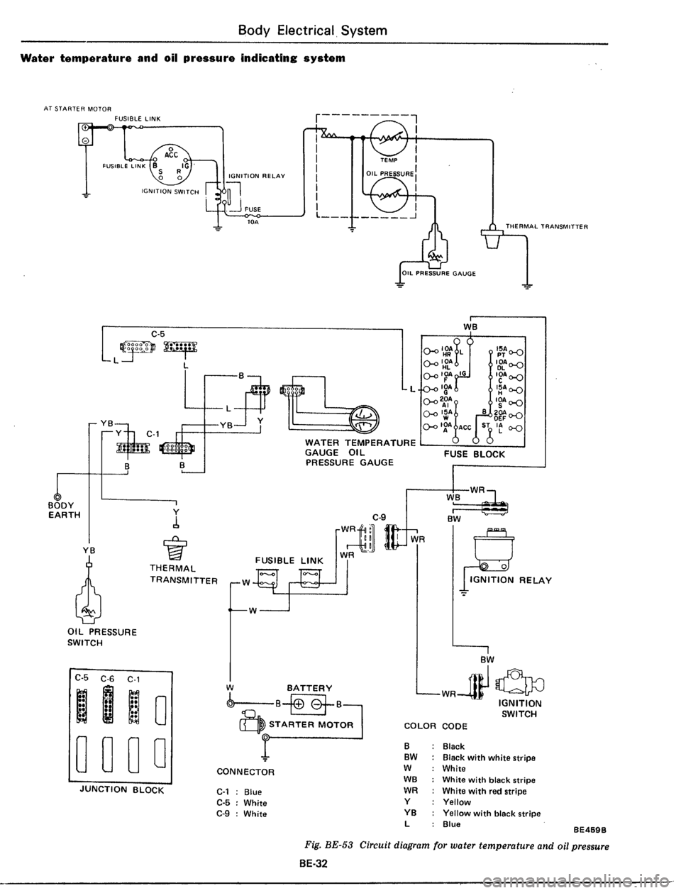 DATSUN 510 1979  Service Repair Manual 