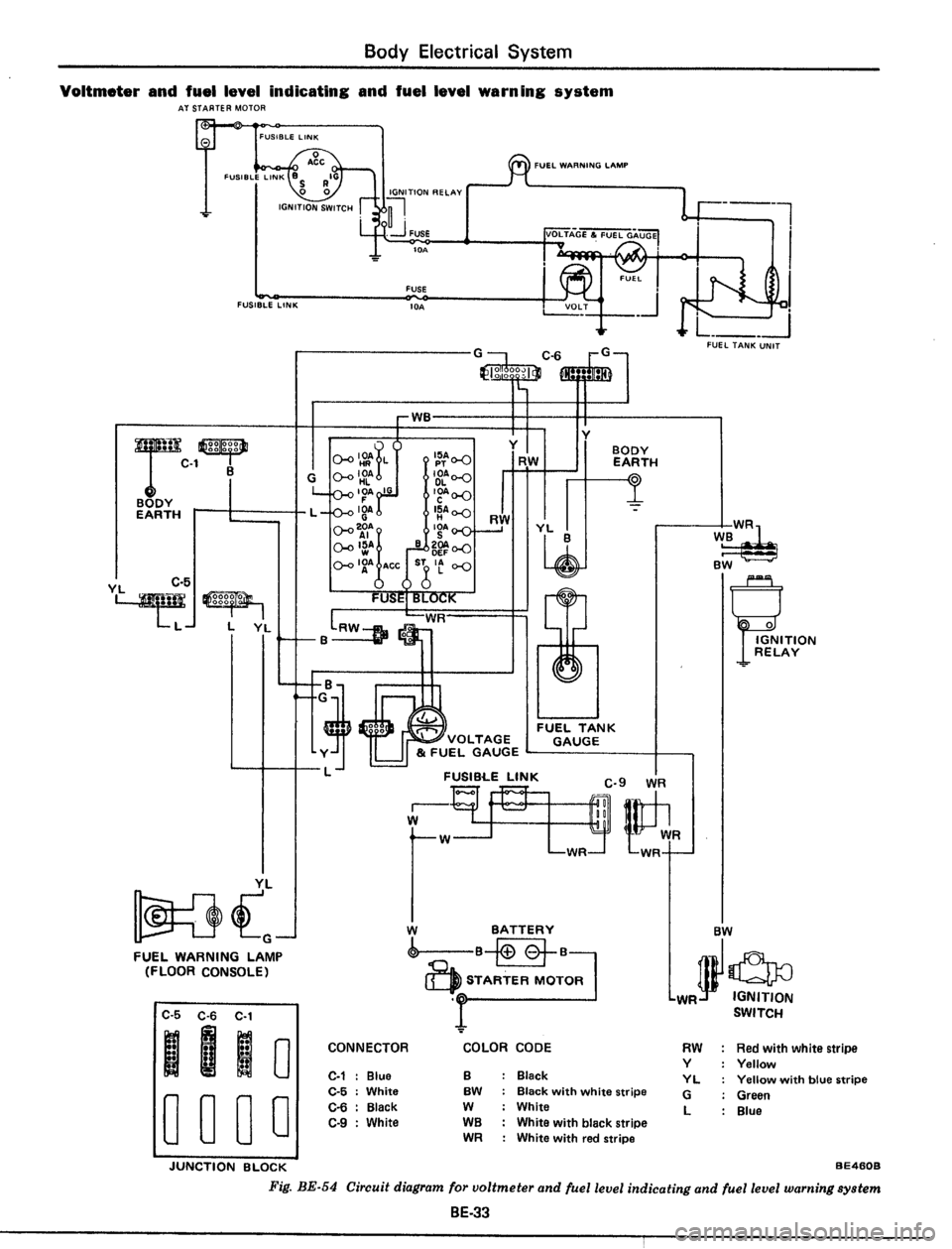 DATSUN 510 1979  Service Repair Manual 
