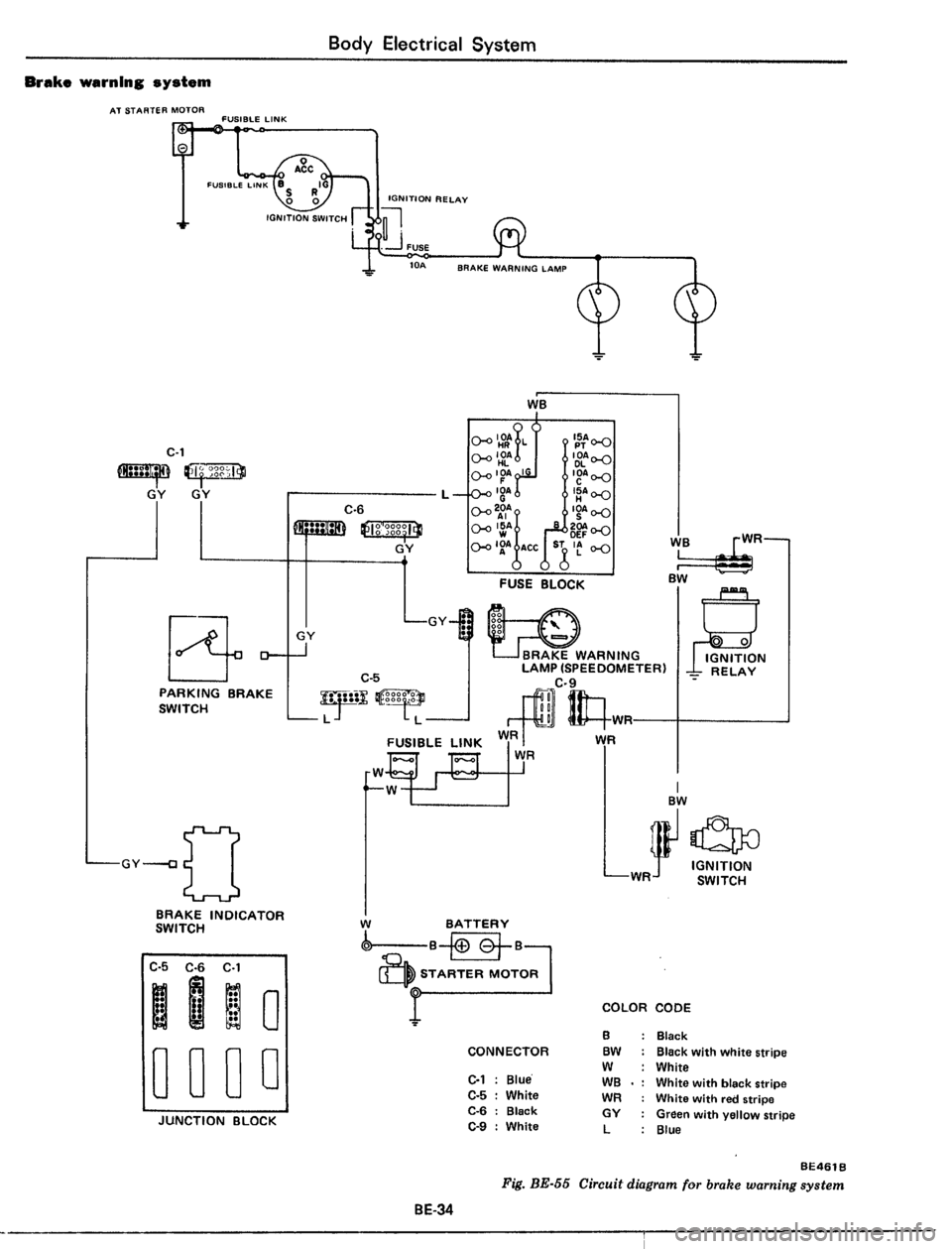 DATSUN 510 1979  Service Repair Manual 
