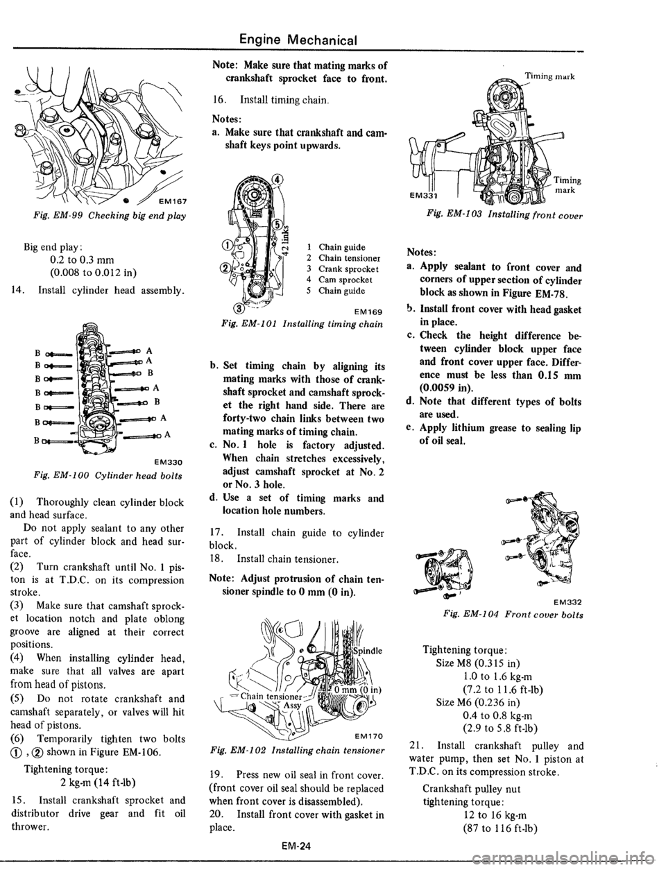 DATSUN 510 1979 Service Workshop Manual DATSUN 510 1979 Service Workshop Manual