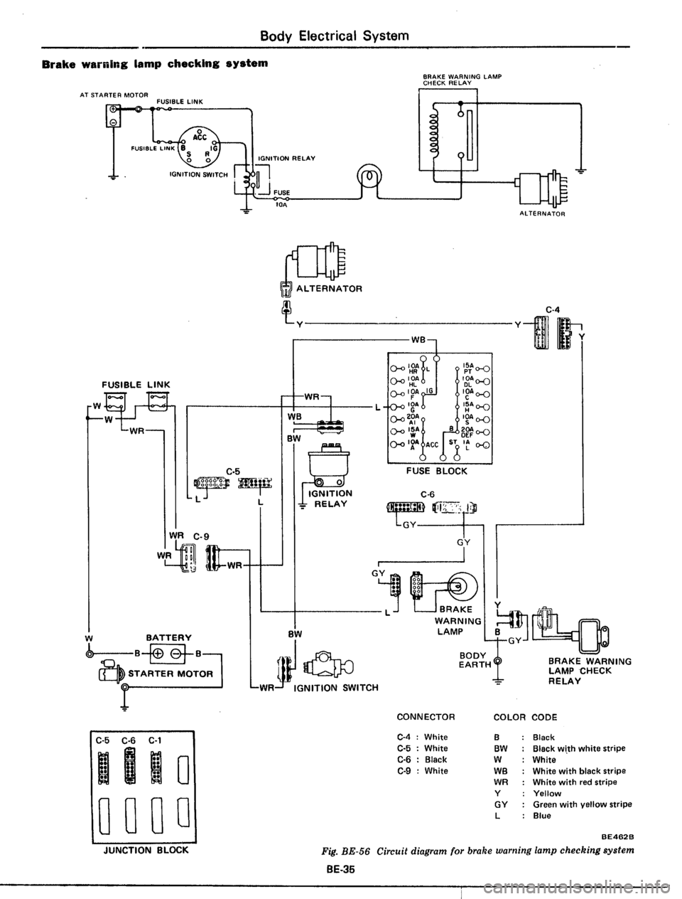 DATSUN 510 1979 Service Repair Manual DATSUN 510 1979 Service Repair Manual