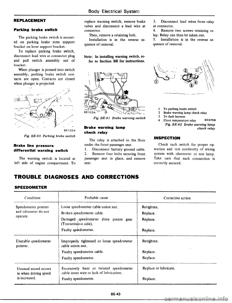 DATSUN 510 1979 Service Repair Manual DATSUN 510 1979 Service Repair Manual