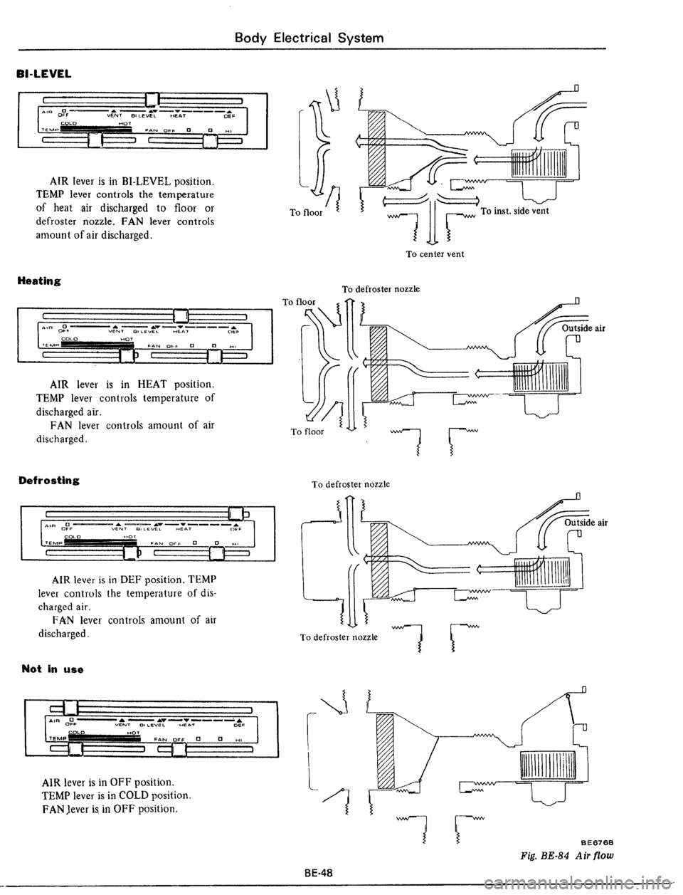 DATSUN 510 1979  Service Repair Manual 