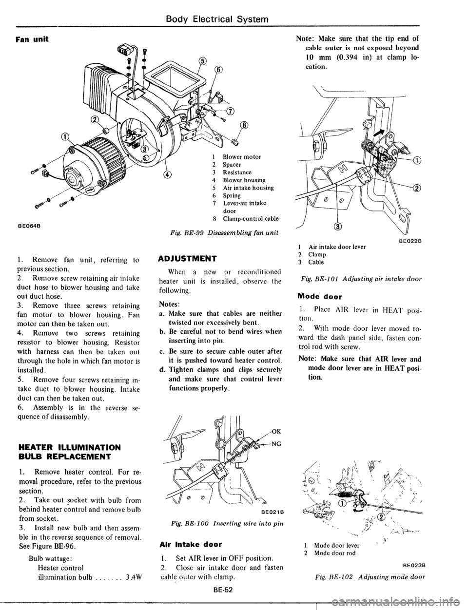 DATSUN 510 1979  Service Repair Manual 