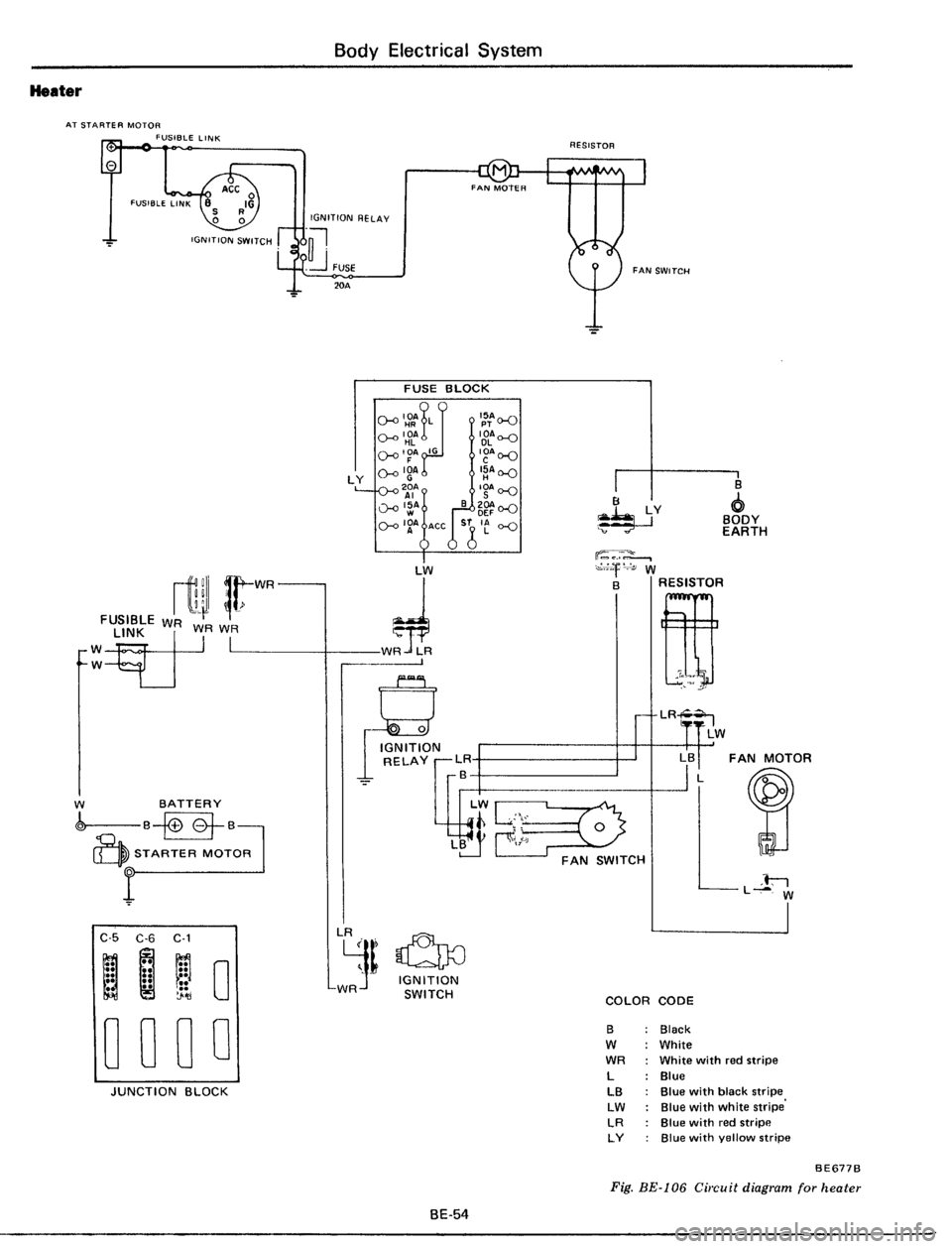 DATSUN 510 1979  Service Repair Manual 