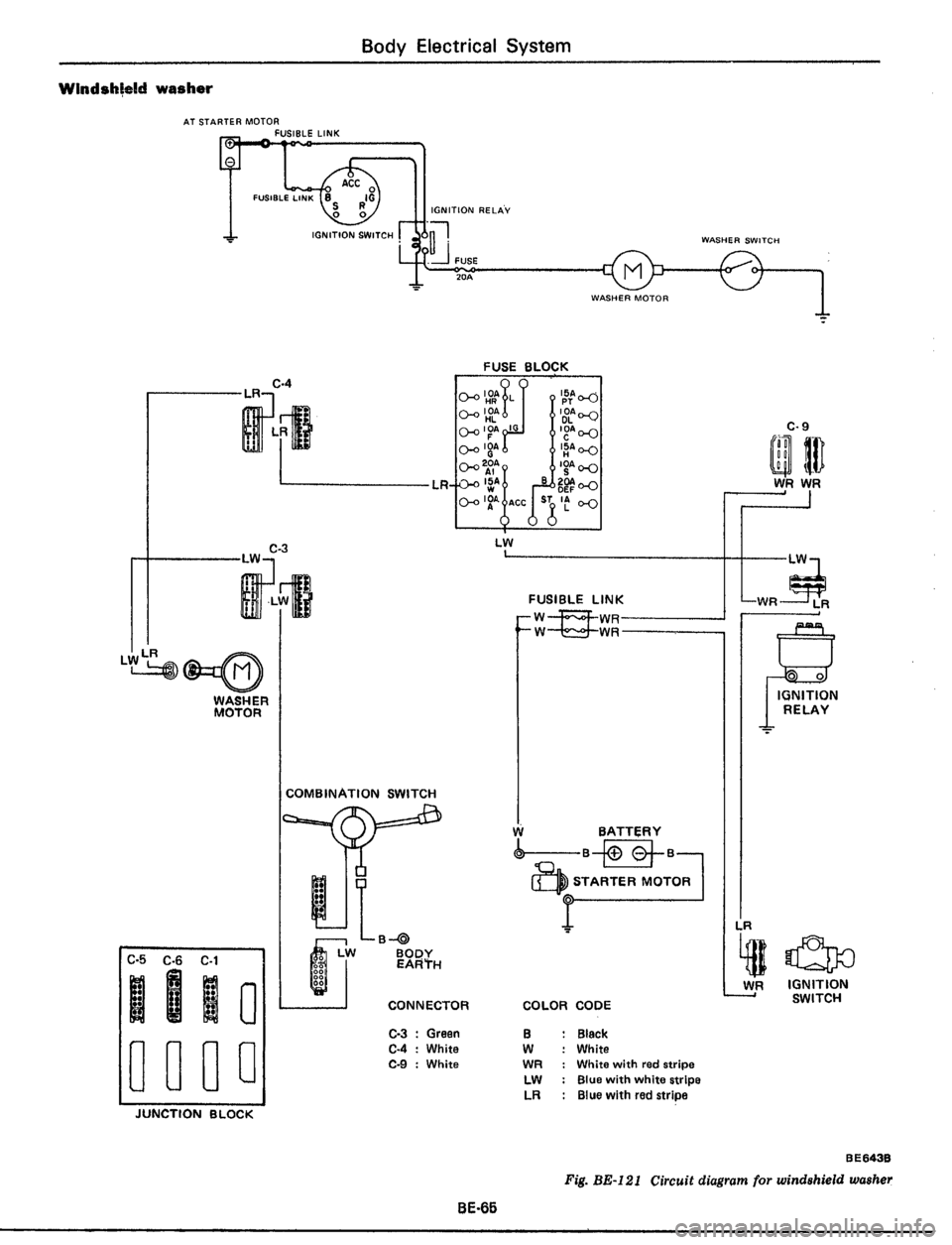 DATSUN 510 1979  Service Repair Manual 