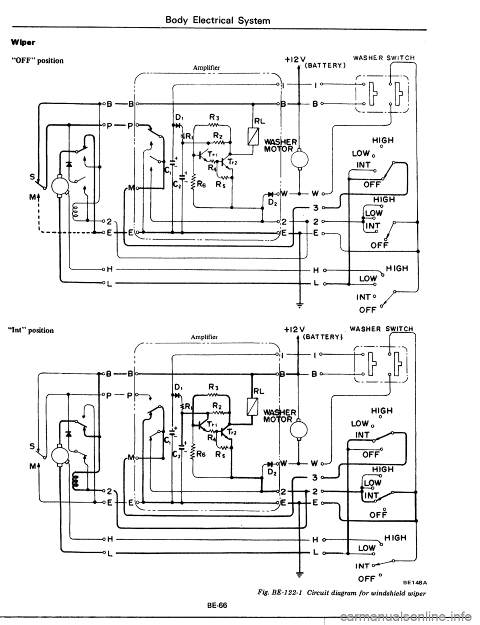 DATSUN 510 1979  Service Repair Manual 