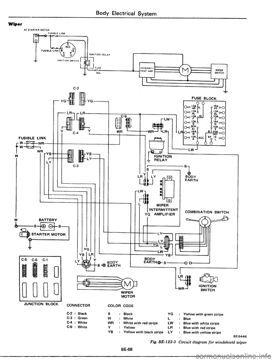 DATSUN 510 1979  Service Repair Manual 