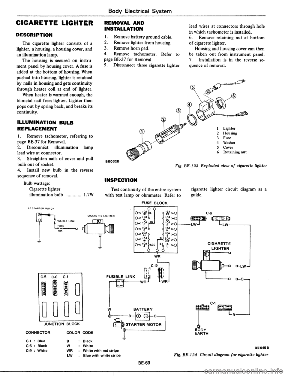 DATSUN 510 1979  Service Repair Manual 