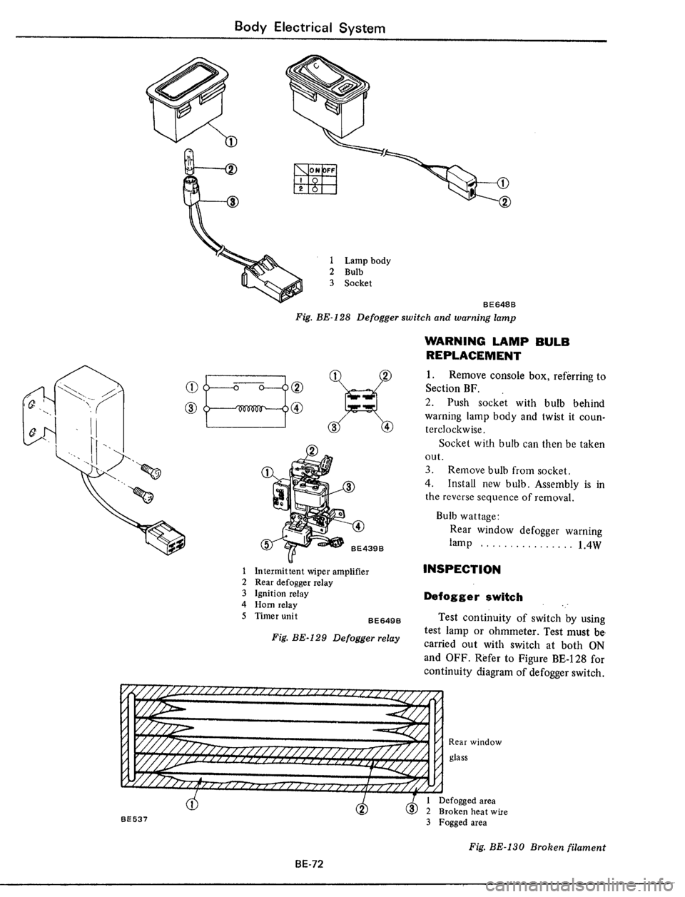 DATSUN 510 1979  Service Repair Manual 