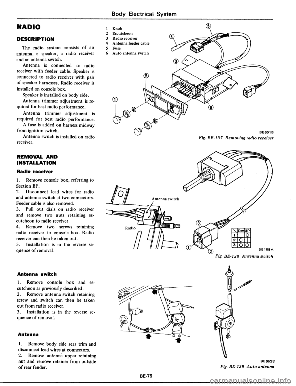 DATSUN 510 1979  Service Repair Manual 