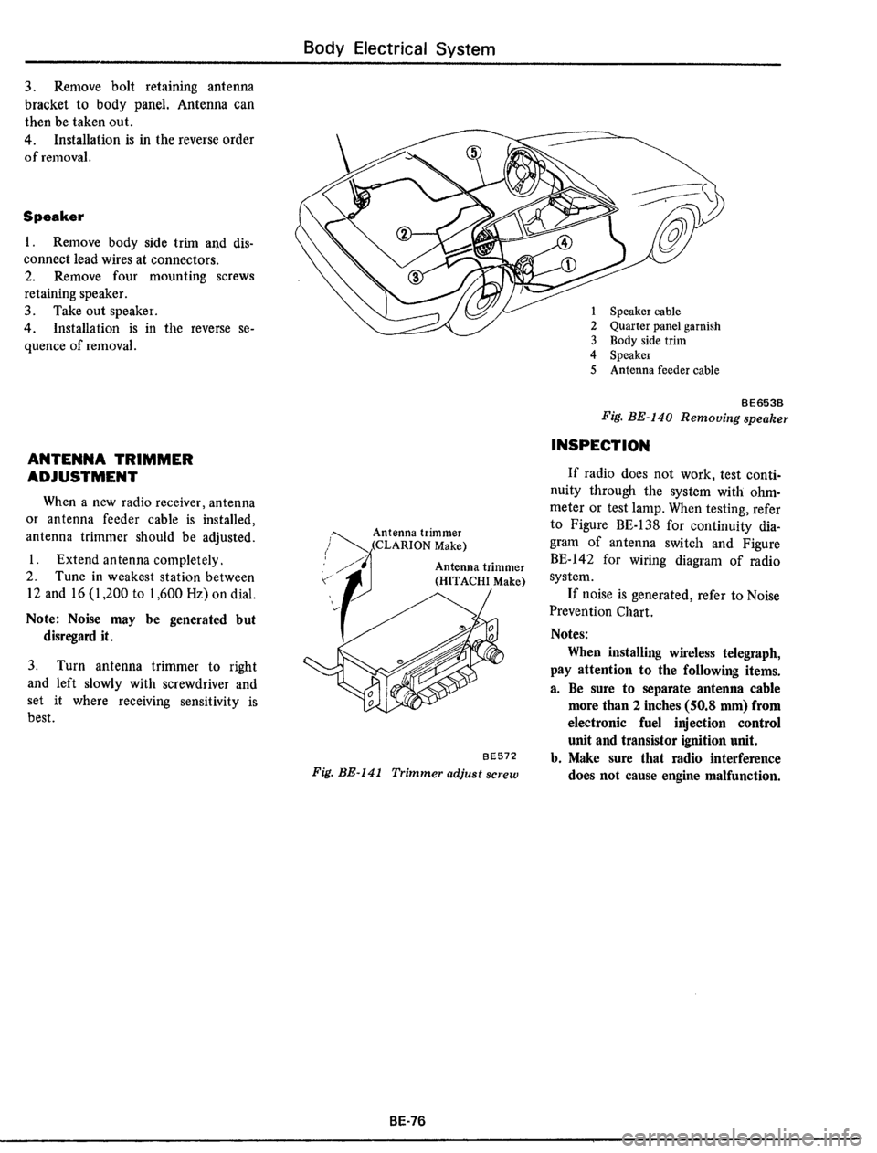 DATSUN 510 1979  Service Repair Manual 